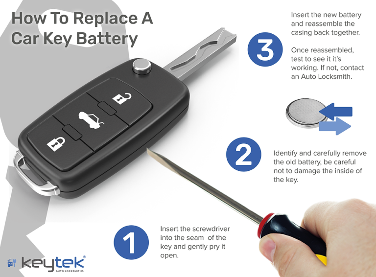 How to Change Your Car Key Battery: A Simple Guide